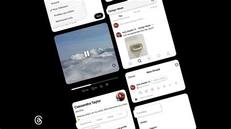 Image result for Threads Layput