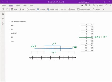 Image result for Box Plot Example Problems