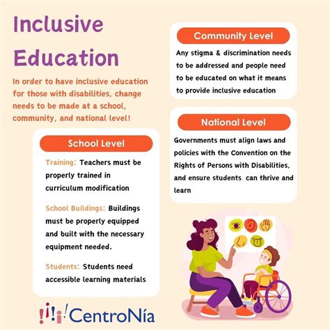 This March we are highlighting the importance of inclusive education ...