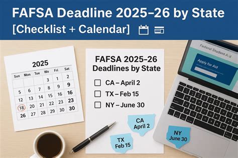 FAFSA Deadlines By State 2025–26 & 2026–27 [Updated Calendar + Free ...