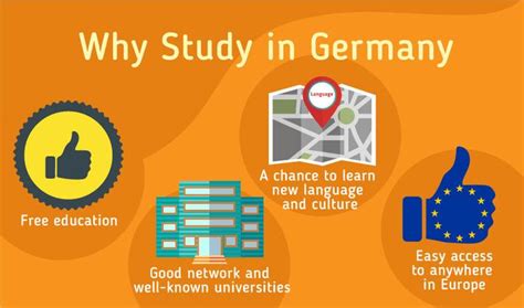 德国留学必须要德语吗？非也，关于德国留学的七个误区 - 知乎