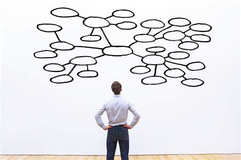 Information Thinking Knowledge 的图像结果