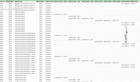 Image result for Nested JSON Data Example