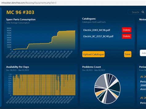 Image result for Data Entry Work App