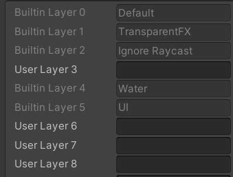 Image result for Layer Masks Unity