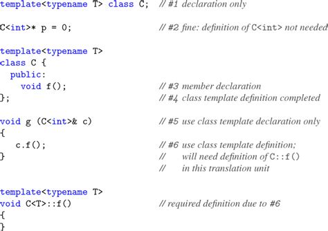 Image result for C Coding Codes