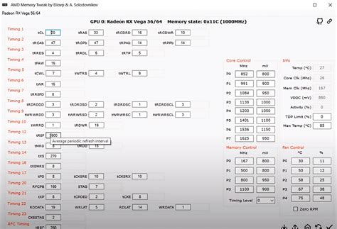 AMD Memory 的图像结果