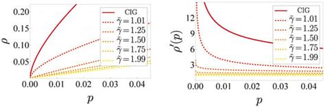Universe | An Open Access Journal from MDPI