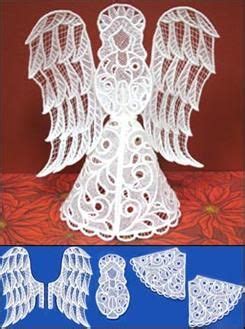 Image result for Embroidery Library Homepage