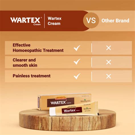 Wartex cream | Warts & Corns Remover | Formulations | Medisynth
