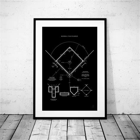 Baseball Field Design 的图像结果