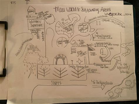 Mallworld drawing : r/TheMallWorld