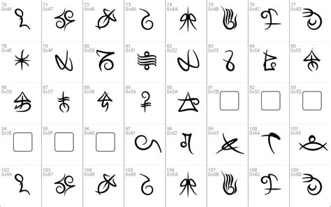 How to Get Mag Script 的图像结果