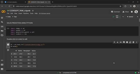 Image result for Sales Prediction Using Python