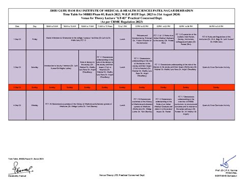 133386297673288332 final Time table Mbbs 2023-24 with competencies 31 ...