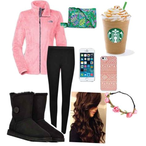 Image result for Basic