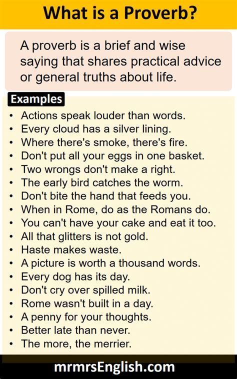 Image result for Common English Proverbs