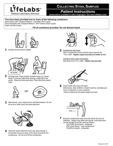 Image result for Stool Sample Collection Procedure