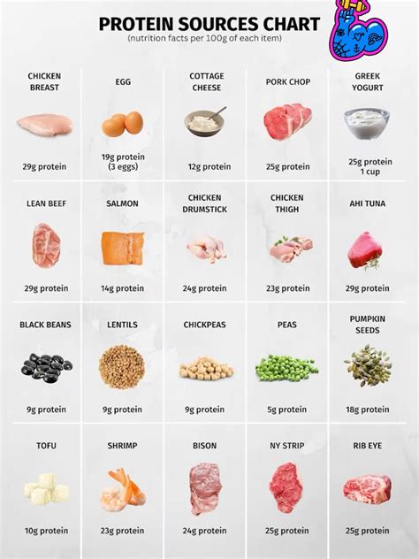 1700 calorie meal plan – Artofit