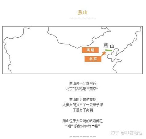 世界山脉地图 的图像结果