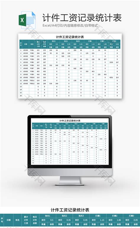 工人计件工资统计表Excel模板_千库网(excelID：172966)