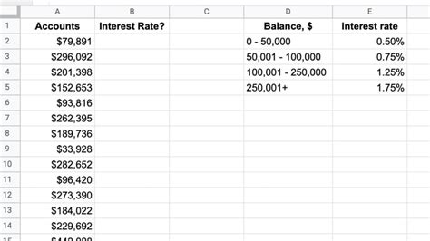 IFS Function in Google Sheets