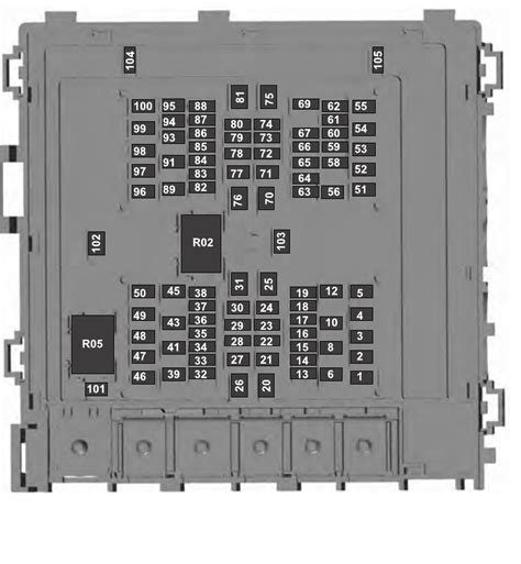 Image result for Lab Memo Example