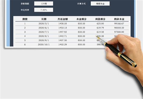 用Excel算算哪种房贷还款方式更划算|Excel免费图文教程-部落窝教育