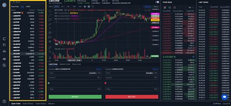 Image result for Coins Pro Tutorial