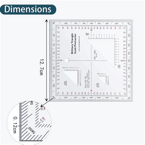 Buy 2 Pcs Coordinate Scale Topographical Map Scale Map Reading and Land ...