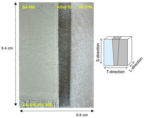 Effect of Thermal Ageing at 400 °C on the Microstructure of Ferrite ...