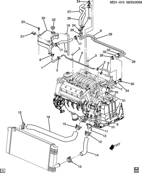Visualizing the Parts of the 2008 Cadillac DTS