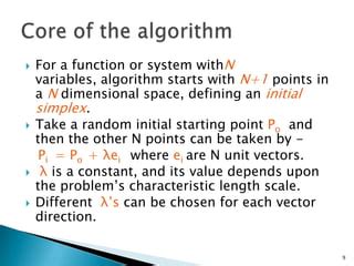 Image result for Nelder-Mead Numerical Algorithm in Excel