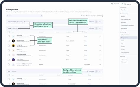 User Management Tips 的图像结果