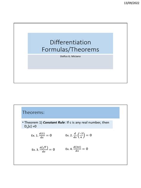 Image result for Derivative Formulas