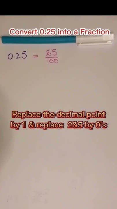 Convert 0.25 into a fraction | How to convert a Decimal into a Fraction ...