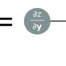 Applying Chain Rule to Vector Valued Functions 的图像结果