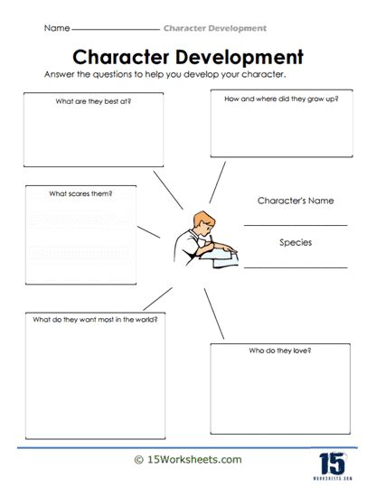 Character Development Questions 的图像结果