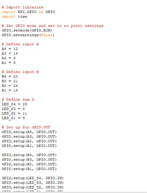 Image result for Python Binary Complement Shell