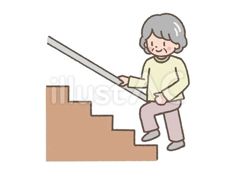 Image result for Function List. ZIP Number Python