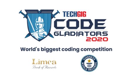 Did you know these Code Gladiators 2020 facts? | TechGig