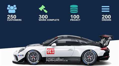 Image result for Counter Up in HTML and CSS and JavaScript