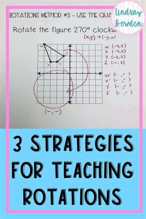 Rotate Basic Shapes 的图像结果