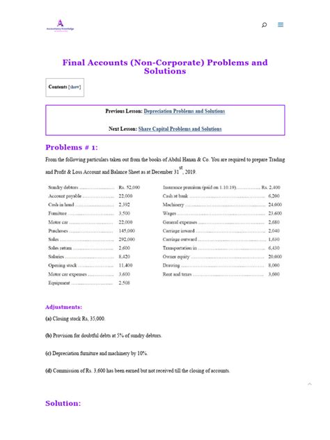 Final Accounts Problems 的图像结果