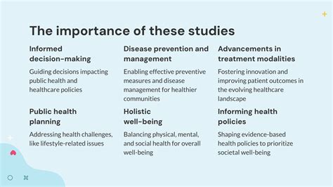 Example of Using Evidence-Based Practice in Nursing Scenario 的图像结果