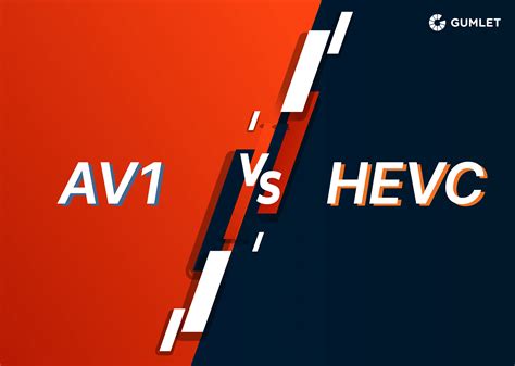 AV1 vs. HEVC: The Codec Showdown
