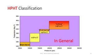 HPHT Environment Map 的图像结果