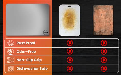 Buy Premium 304 Stainless Steel Chopping Board with Roller Double Side ...