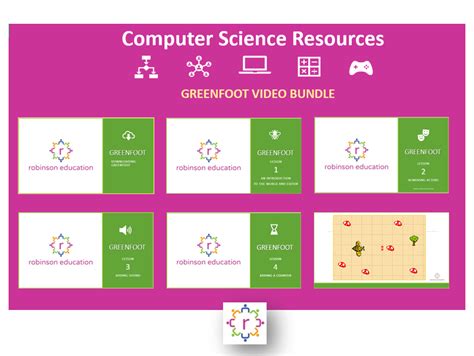 Image result for Greenfoot Programming Tutorial