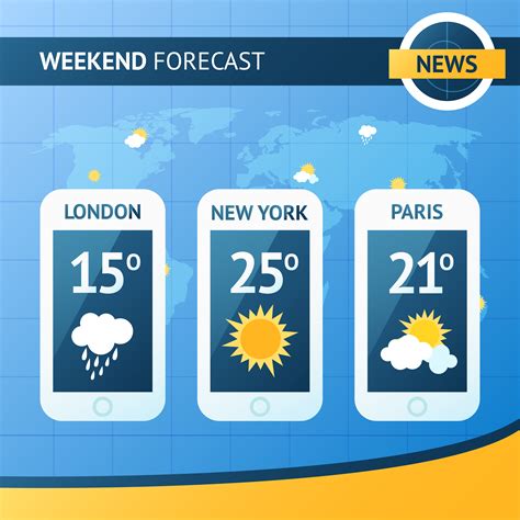 Current Weather Conditions And Forecast For New York City - Vision Mirror